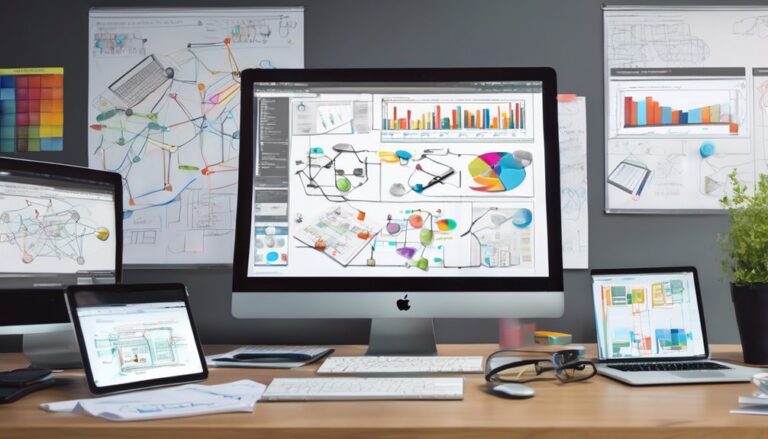 teknik SEO teknis terbaik